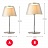 Gretta Table Lamp B фото 4